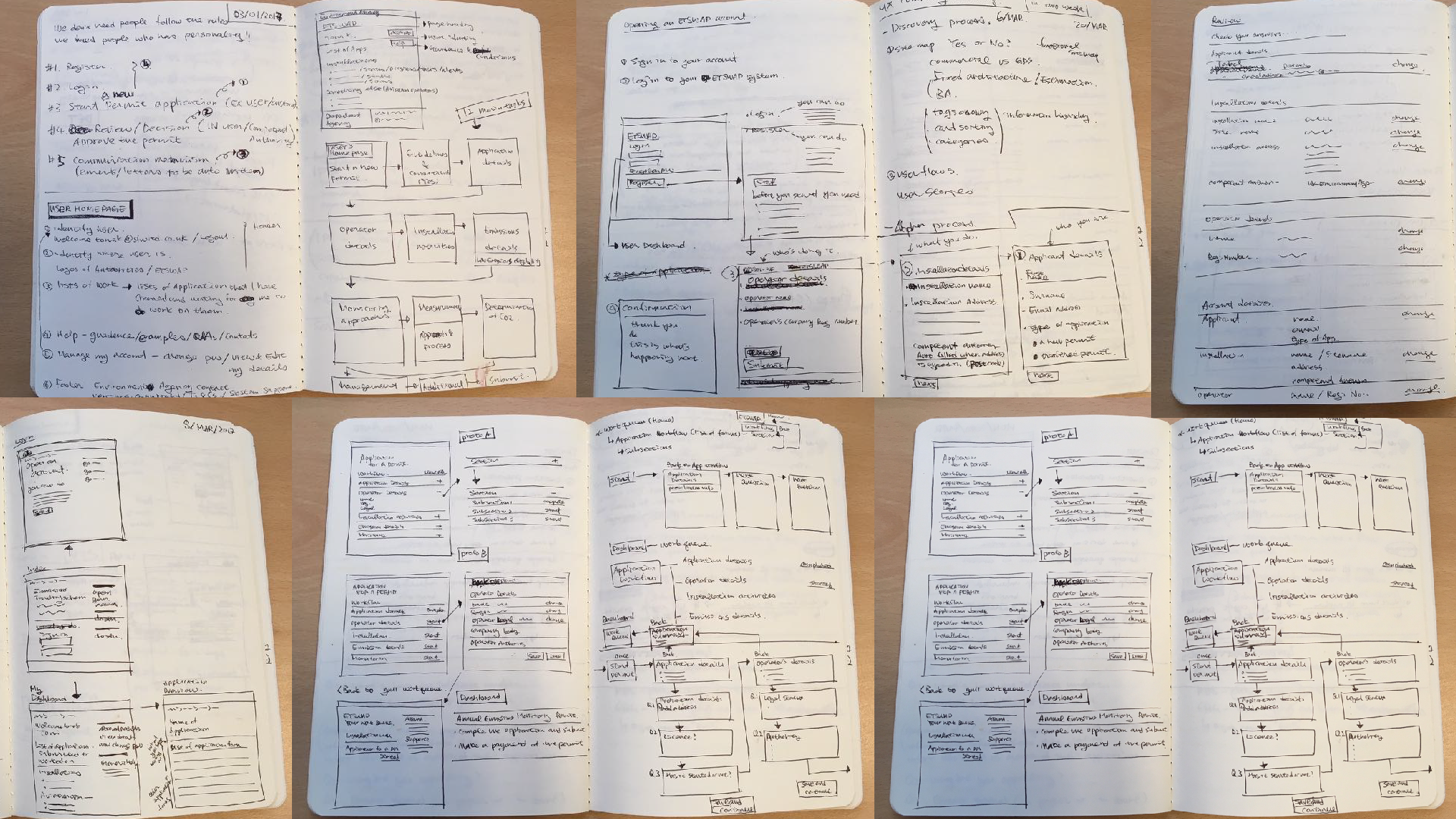 DEFRA-etswap-prototype_Page_06