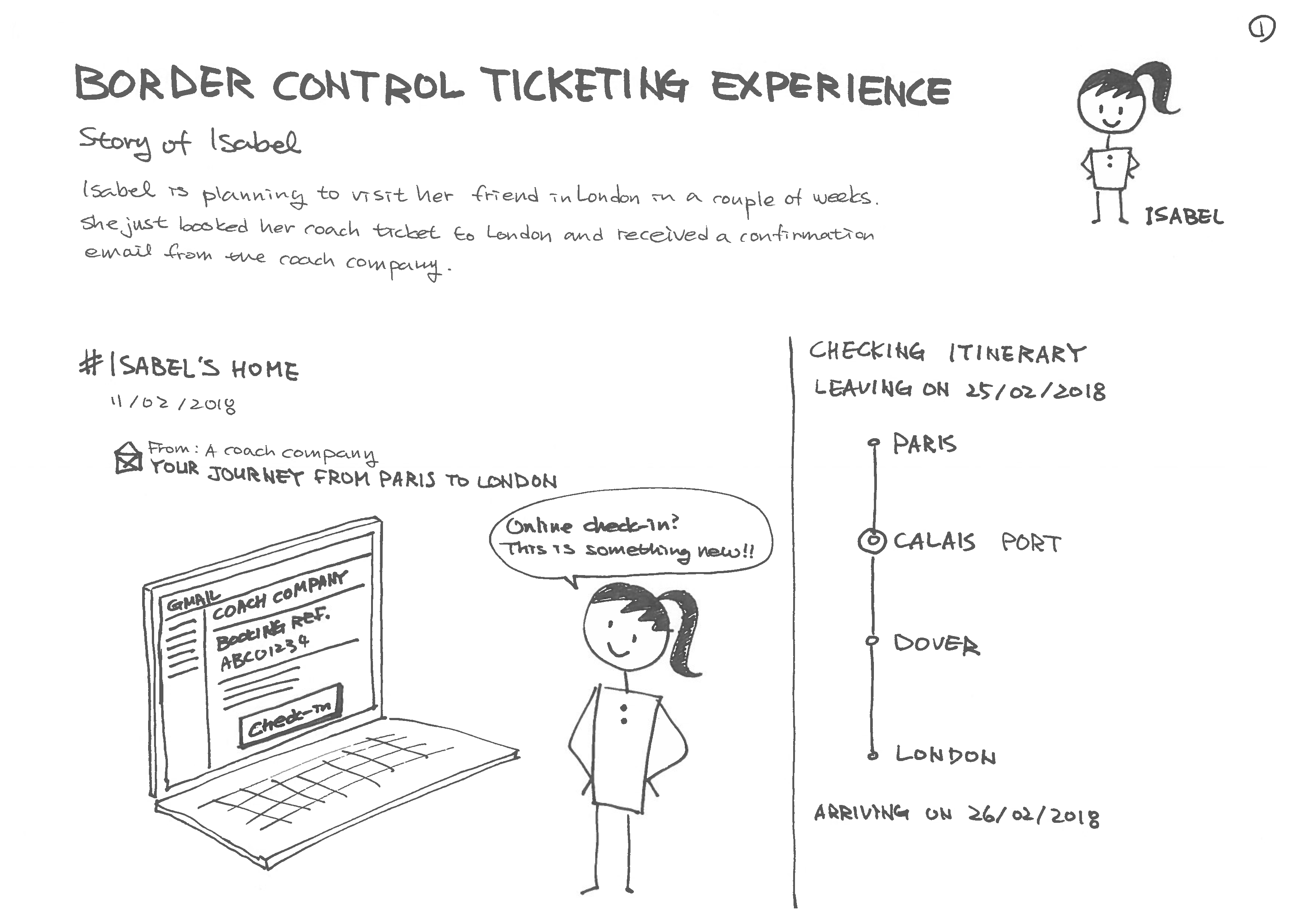 HomeOffice-BorderControl-TicketingExperience_Page_1