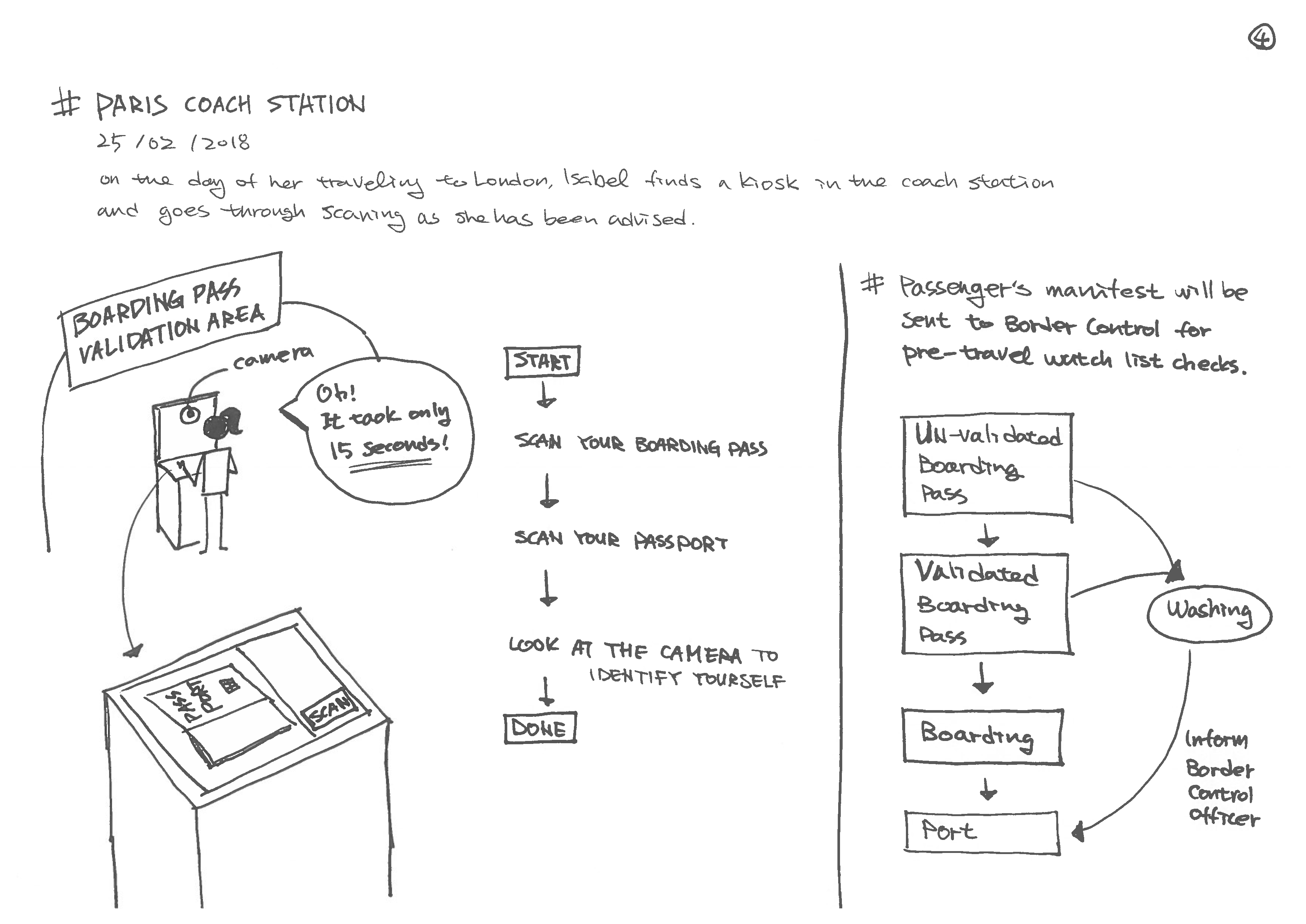 HomeOffice-BorderControl-TicketingExperience_Page_4