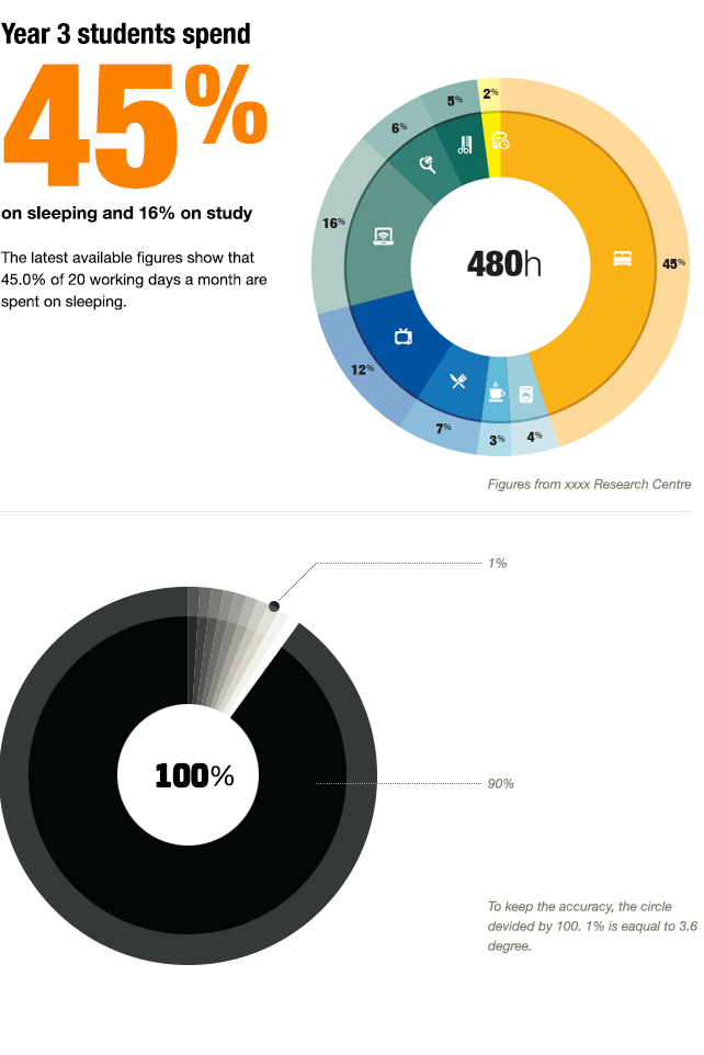 Surrey-Infographic-b