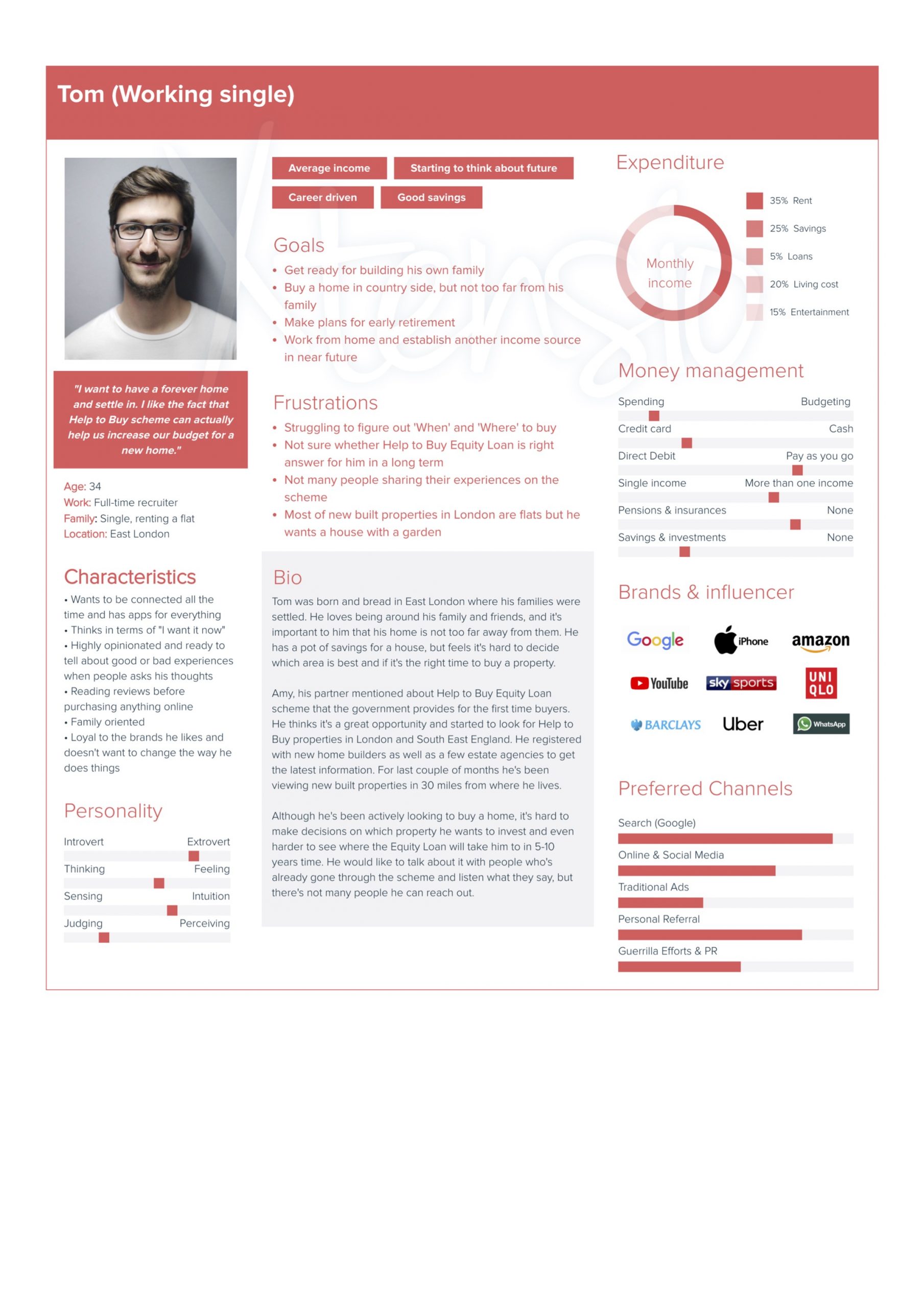 Customer personas-Tom