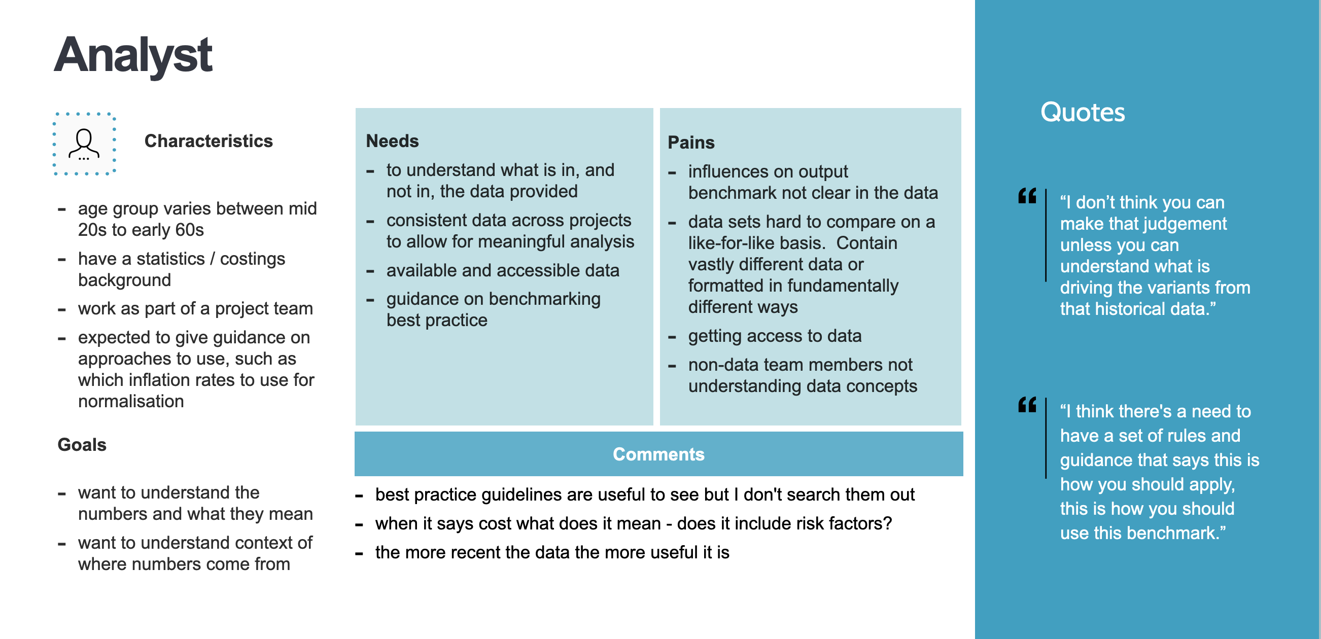 IPA Benchmarking user type - Analyst