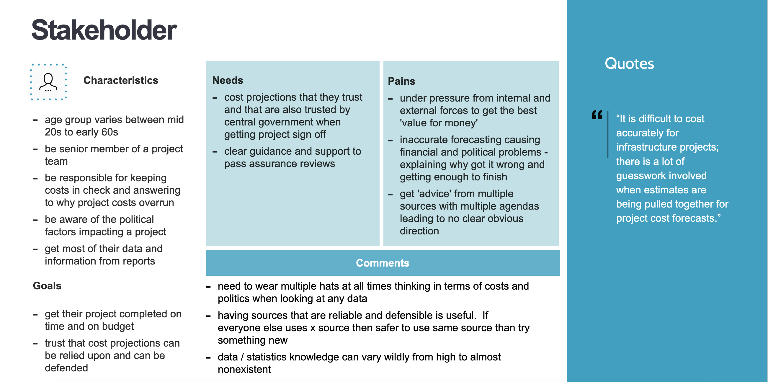 IPA Benchmarking user type - Stakeholder