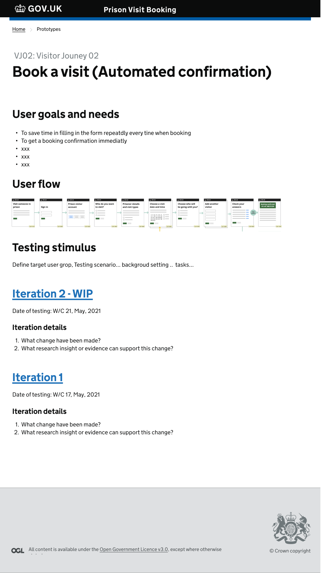 PVB Prototype Visitor Journey Summary