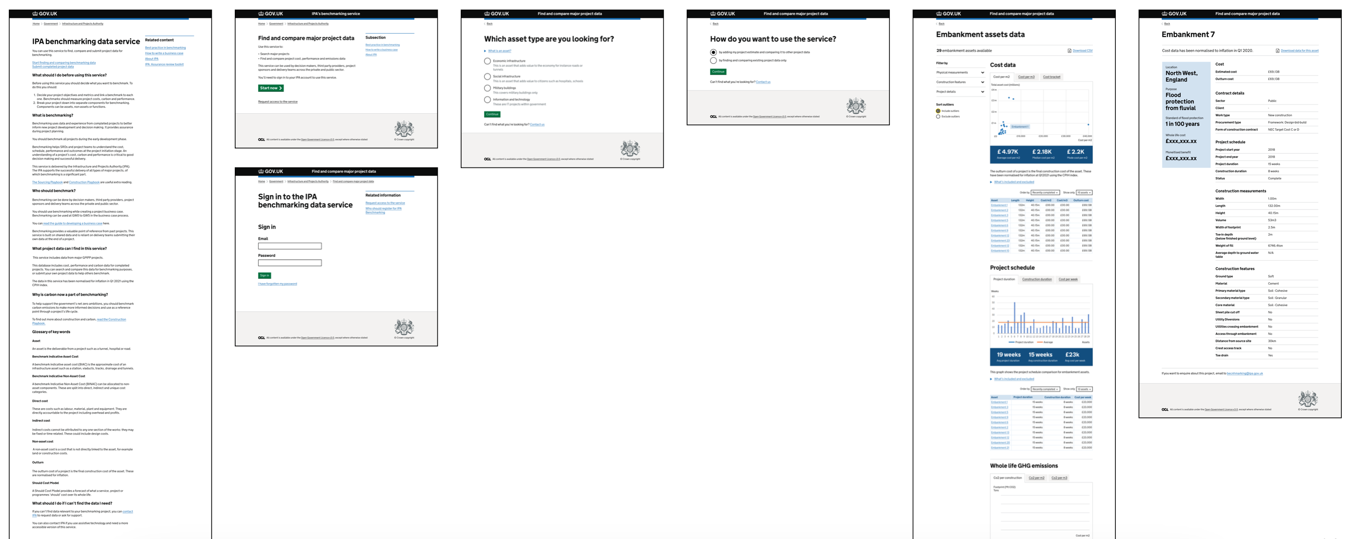 IPA Benchmarking service - Alpha - Prototype